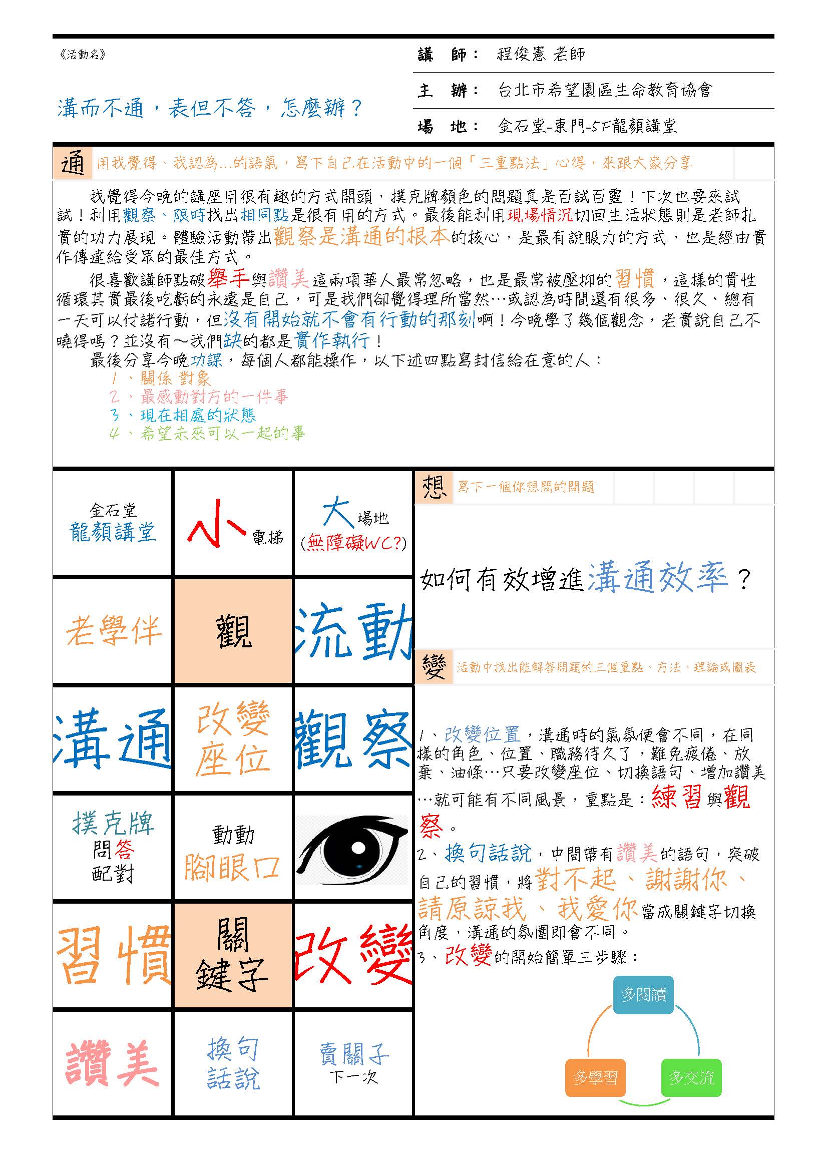 1060717溝而不通，表但不答，怎麼辦？