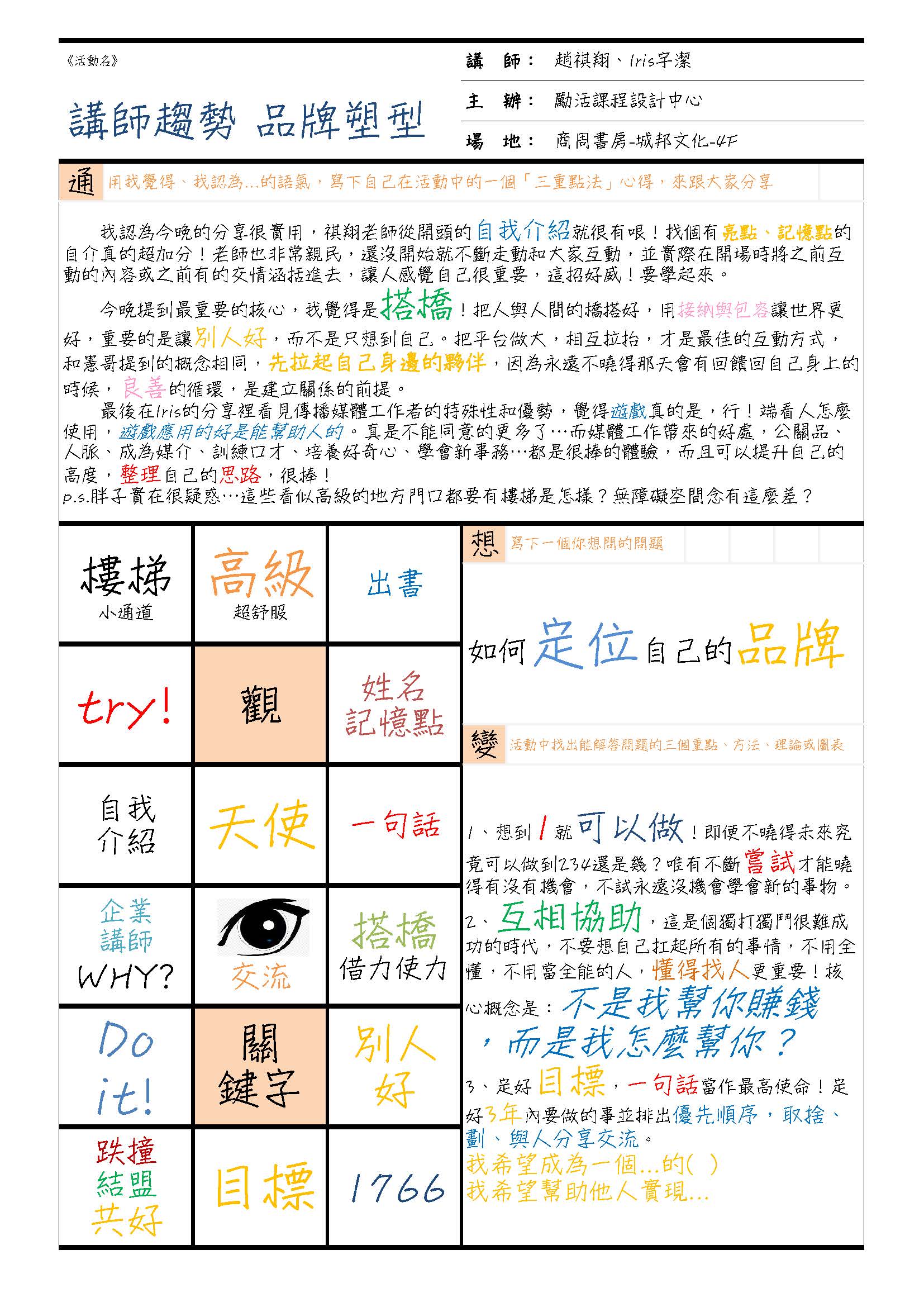 1060719講師趨勢 品牌塑型.jpg