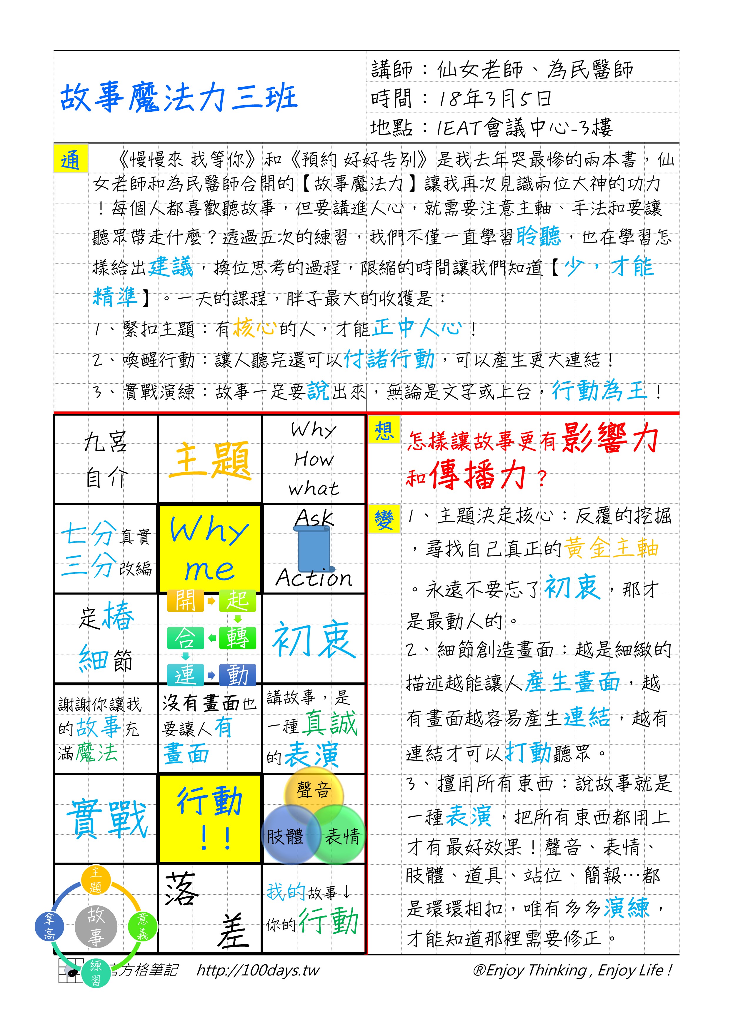 180304故事魔法力