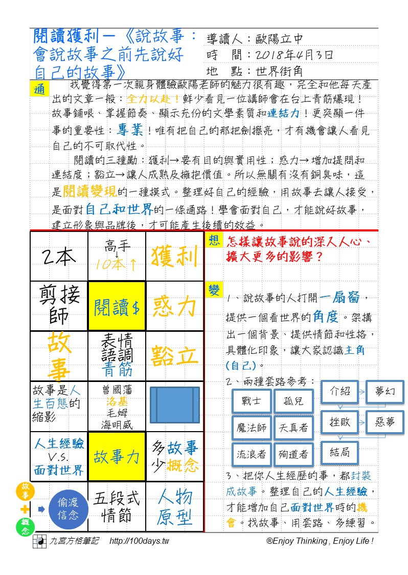 180403閱讀獲利_說故事_會說故事之前先說好自己的故事by歐陽立中