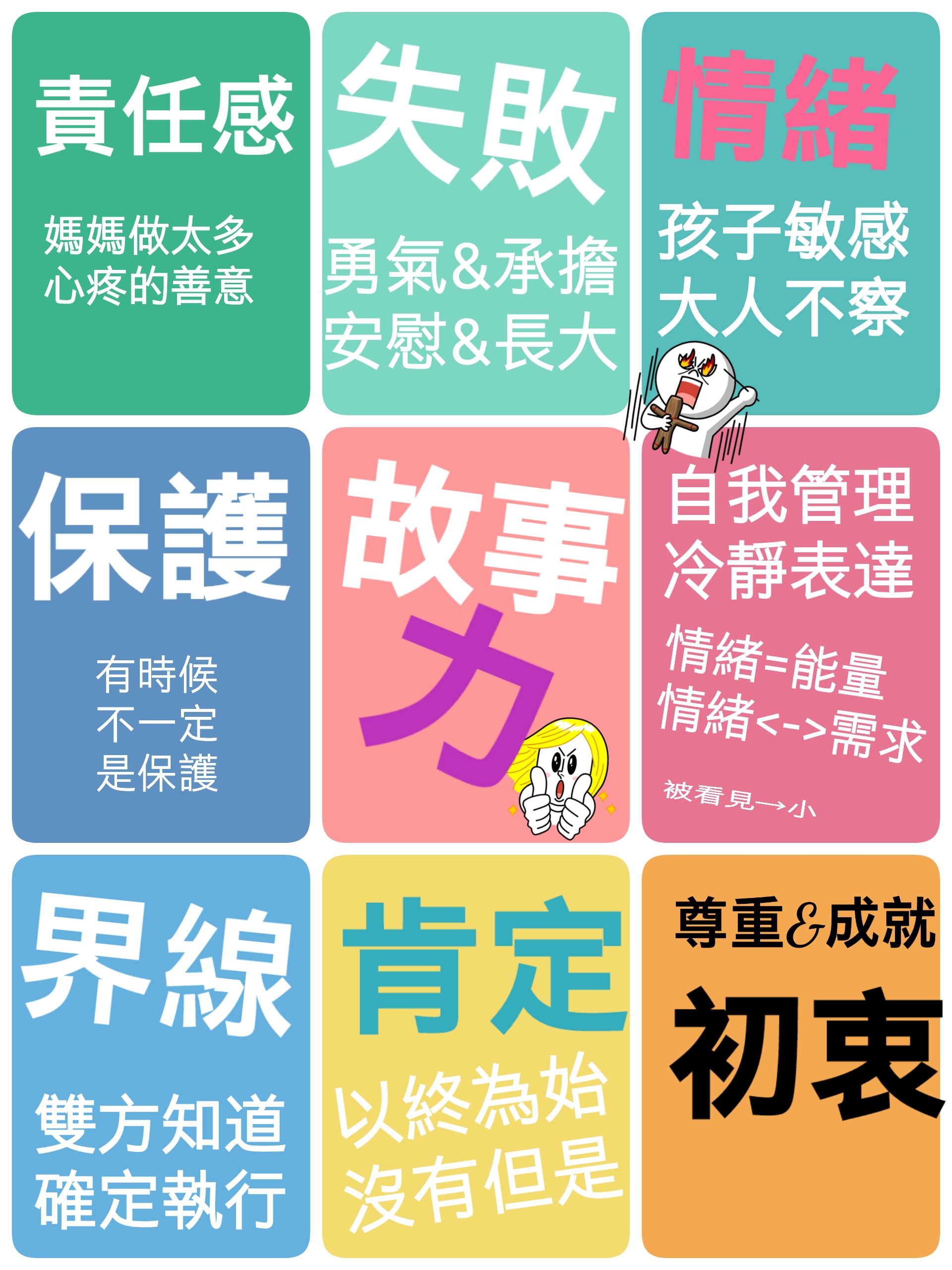 附上課堂隨手筆記