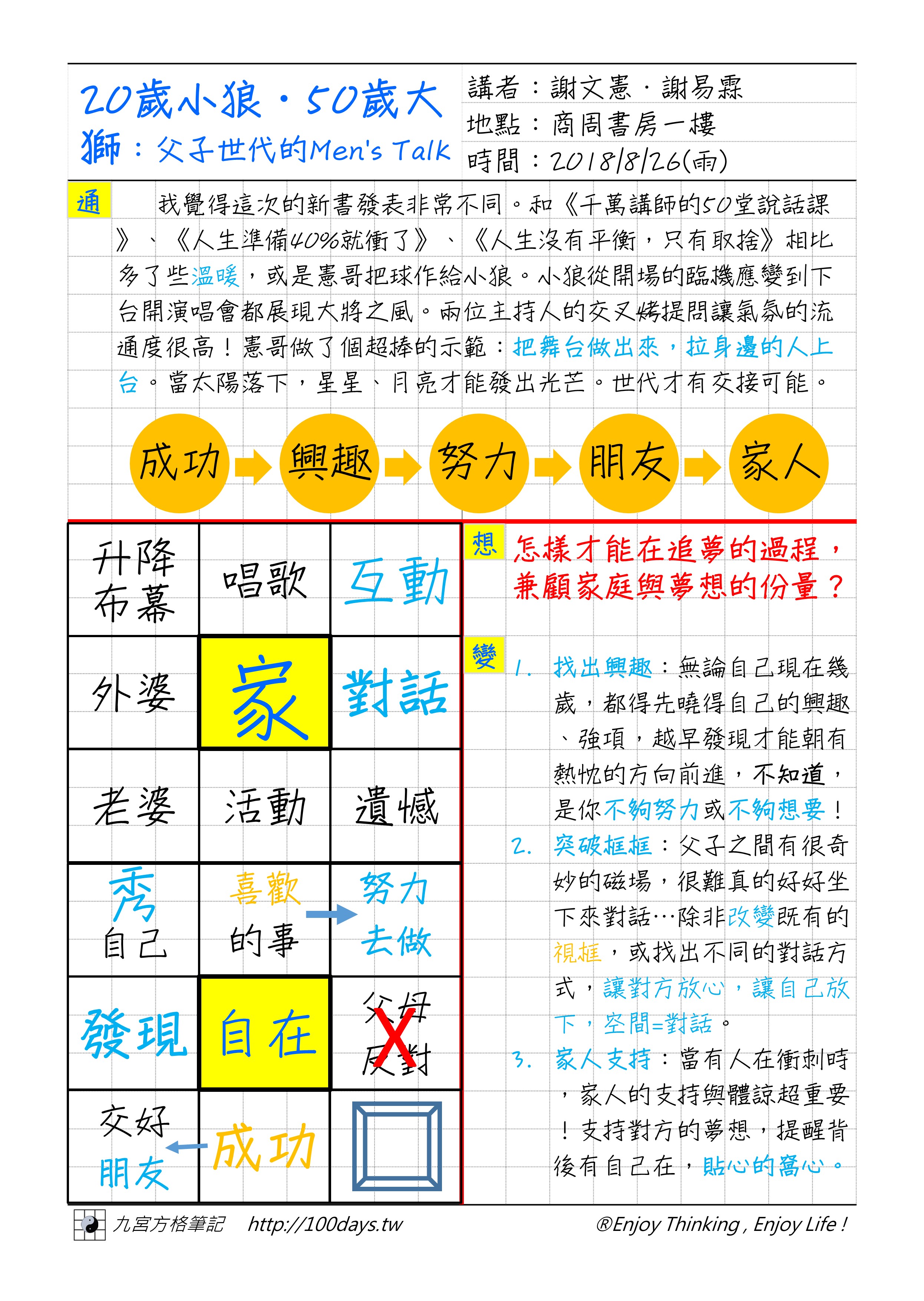 180826《20歲小狼•50歲大獅：父子世代的Men's Talk》新書發表.jpg