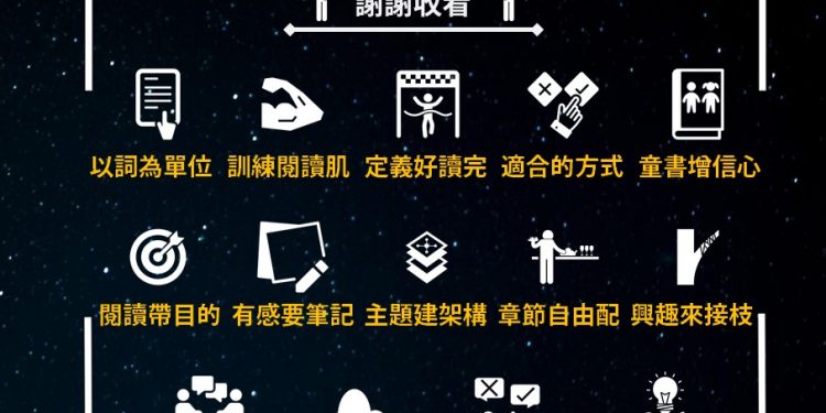 閱讀小技巧圖卡-感謝篇