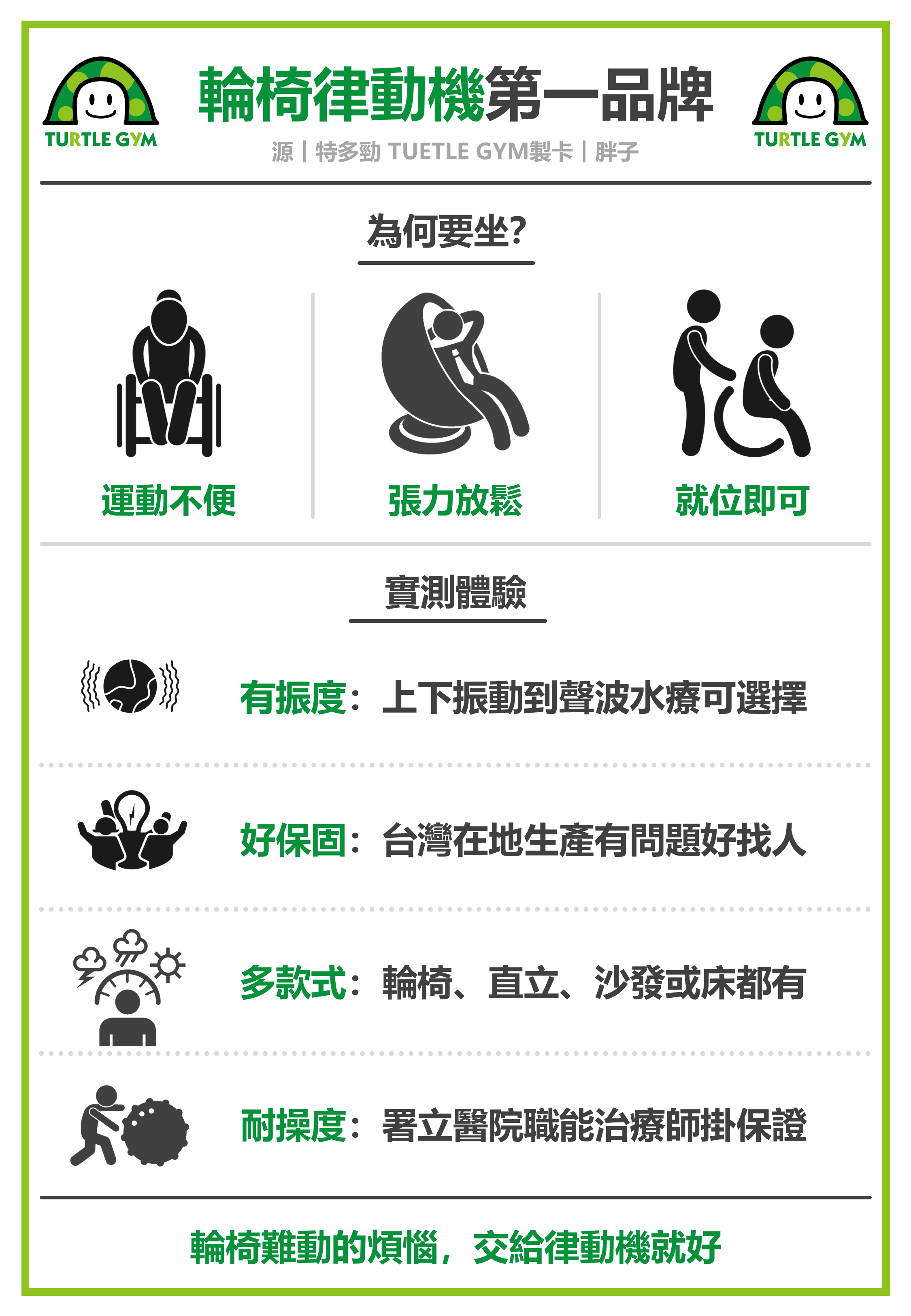 投影片3